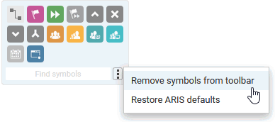 Remove symbols from bar