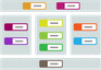 Structuring model