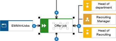 Select object