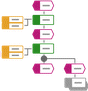 Event-driven process chain (EPC)