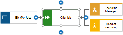 Select object