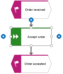 No connection access