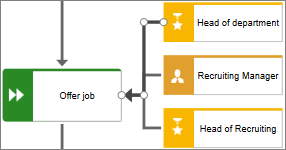 Display object in model
