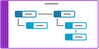 Data model