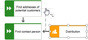 Create connection with Guided Modeling